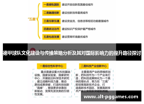 德甲球队文化建设与传播策略分析及其对国际影响力的提升路径探讨