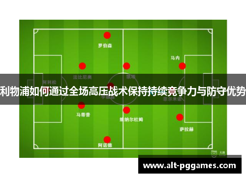 利物浦如何通过全场高压战术保持持续竞争力与防守优势