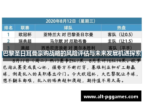巴黎圣日耳曼豪购战略的风险评估与未来发展机遇探索