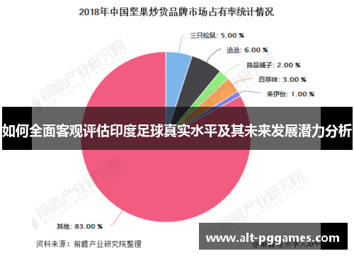 如何全面客观评估印度足球真实水平及其未来发展潜力分析